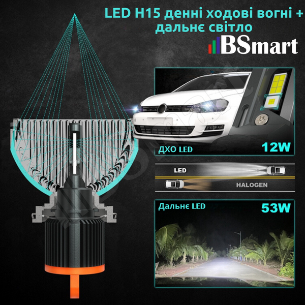 Автолампи LED BSmart BS-H15B цоколь H15 Canbus діод CSP 53W 12W 8000Лм 12В