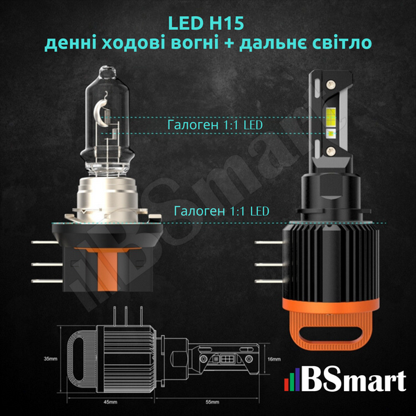 Автолампи LED BSmart BS-H15B цоколь H15 Canbus діод CSP 53W 12W 8000Лм 12В