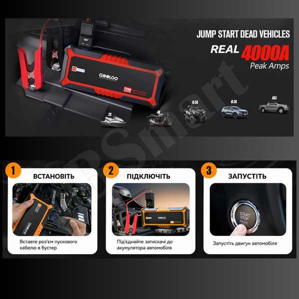 Пускозарядний пристрій GOOLOO GP4000, 26800 mAh (Jump Starter, бустер для авто)