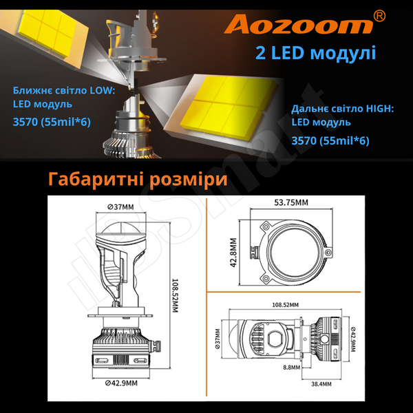 Міні лінзи Aozoom H4 Bi-LED mini цоколь H4 40W / 75W на лінзу 12В 6000K Canbus