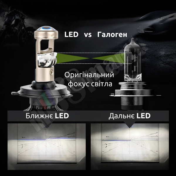 Мини линзы H7 Bi-LED BSmart BS04S цоколь H7 50W 12V