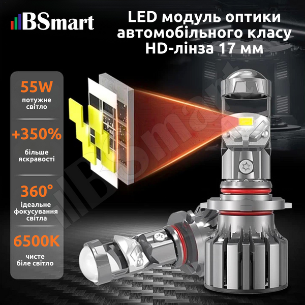 Міні лінзи Bi-LED BSmart BS-03 цоколь H4 100W 12V Canbus 50W на лампу