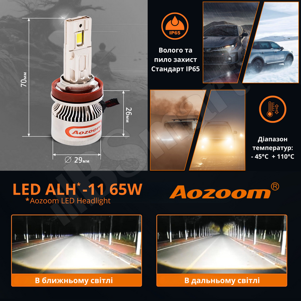 Автолампы LED Aozoom ALH-11 цоколь H11 H9 H8 130W 5500K Canbus 12V 65Вт на лампу