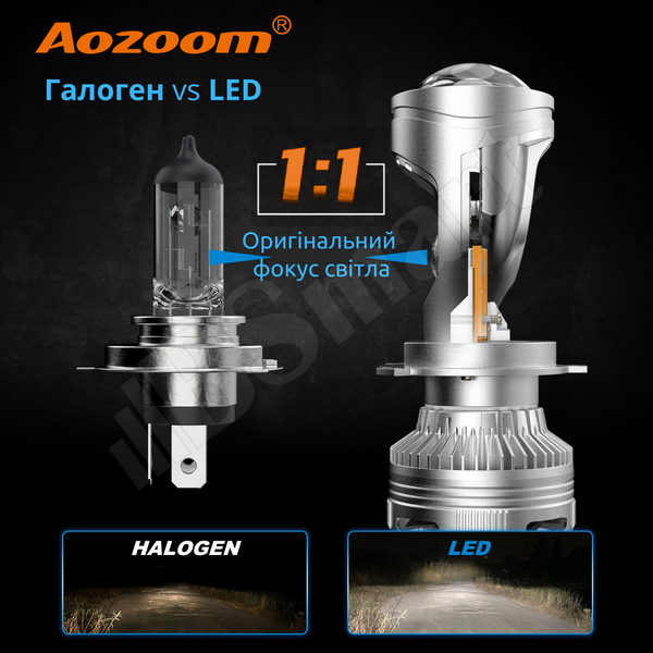 Мотолинза мини H4 Bi-LED Aozoom 40/75Вт 12В 6000K IP65