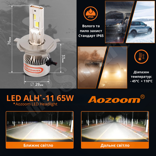 Автолампи LED Aozoom ALH-11 цоколь H4 100W 5500K Canbus 12V 50Вт на лампу