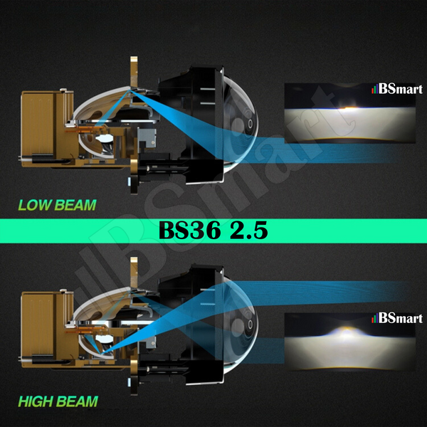 Автомобильные линзы Bi-LED BSmart BS36 2.5 дюйма 12В 55W 5500K
