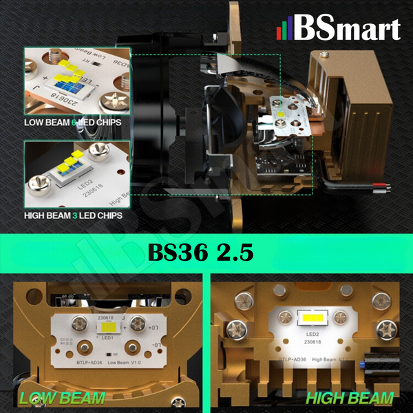 Автомобильные линзы Bi-LED BSmart BS36 2.5 дюйма 12В 55W 5500K