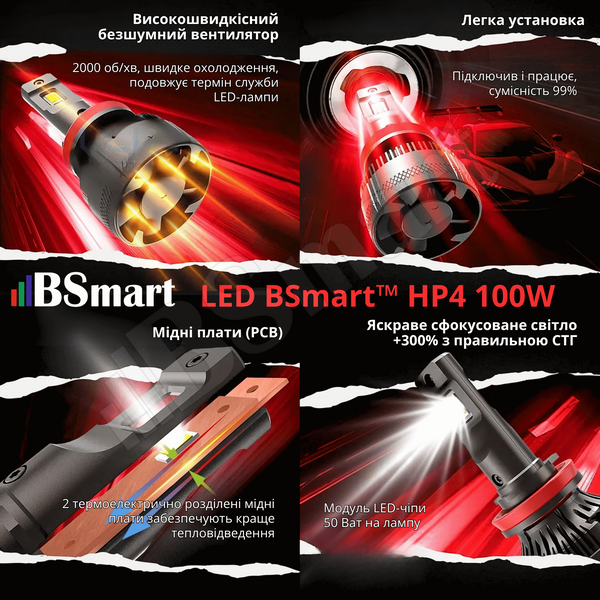 Автолампы LED BSmart HP4 цоколь H1 100Вт 6000K 12В Canbus 50W лампа