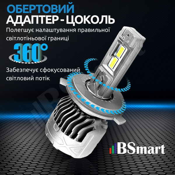 Автолампы LED BSmart HP12 цоколь D1S D2S D3S D4S 180Вт 17000Лм 12В 6000K 90W на лампу