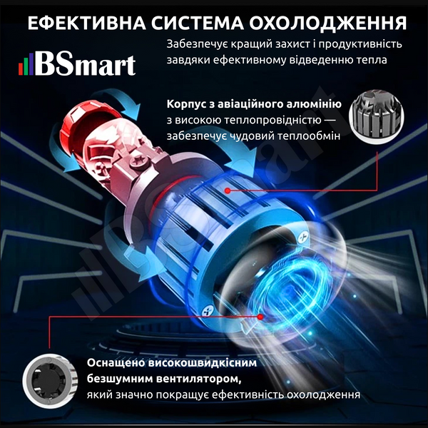 Міні лінзи Bi-LED BSmart BS-03 цоколь H11 H8 H9 100W 12V Canbus 50W на лампу