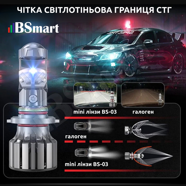 Міні лінзи Bi-LED BSmart BS-03 цоколь H11 H8 H9 100W 12V Canbus 50W на лампу