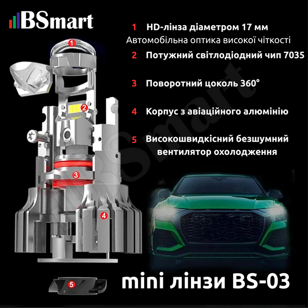 Міні лінзи Bi-LED BSmart BS-03 цоколь H11 H8 H9 100W 12V Canbus 50W на лампу